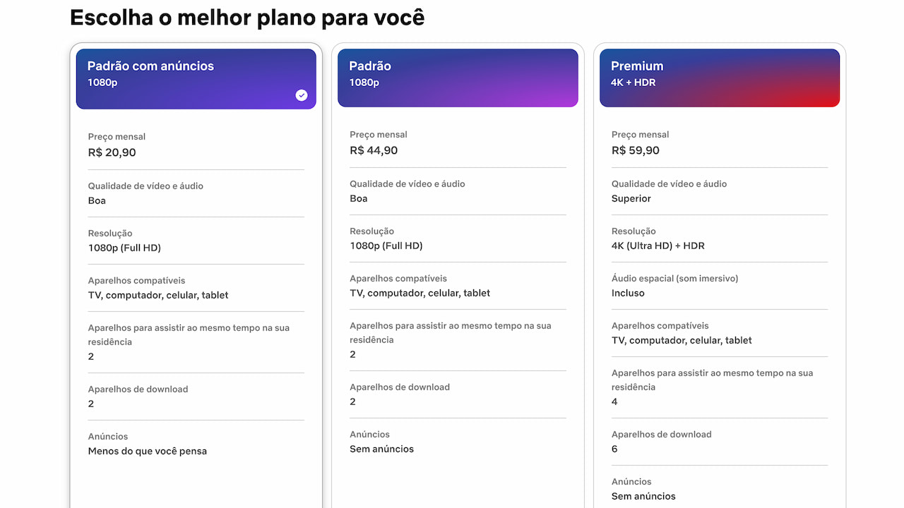 Preço da Netflix de acordo com o site oficial em Outubro de 2025