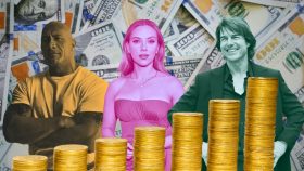 Quanto ganha um ator ou atriz de Hollywood?